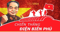 Chiến thắng Điện Biên Phủ - Sức mạnh Việt Nam, tầm vóc thời đại
