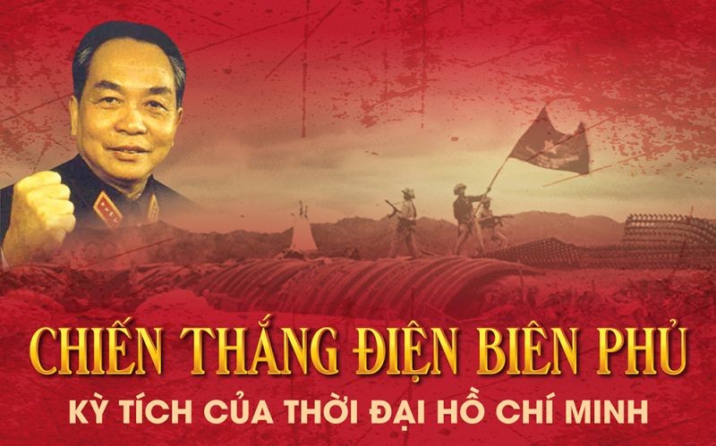 Kỷ niệm 72 năm Chiến thắng Điện Biên Phủ (07/5/1954 – 07/5/2026)