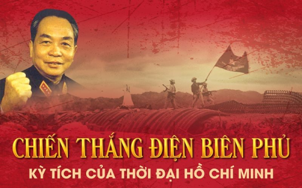 Kỷ niệm 72 năm Chiến thắng Điện Biên Phủ (07/5/1954 – 07/5/2026)