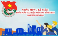 Ý nghĩa, lịch sử ra đời Ngày thành lập Đoàn TNCS Hồ Chí Minh