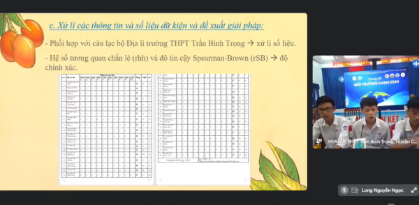 Chung kết cuộc thi Môi trường xanh 2024