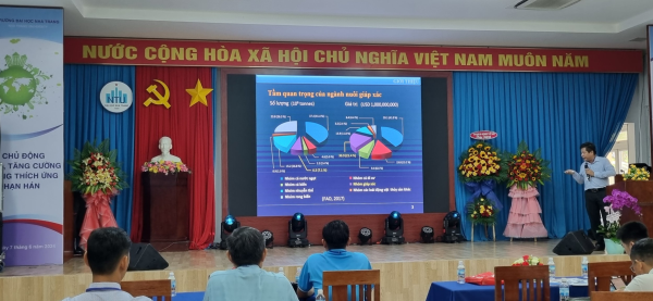 Hội thảo khoa học cấp Trường  “Thành tựu nghiên cứu, ứng dụng khoa học - công nghệ trong nuôi trồng thủy sản phục vụ đào tạo, phát triển kinh tế, xã hội của Trường Đại học Nha Trang giai đoạn 2010 – 2024”
